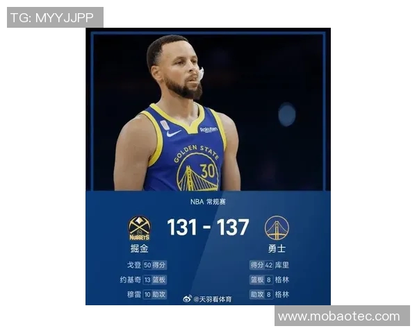 詹姆斯点赞勇士核心库里：NBA最强控卫之一的非凡之路