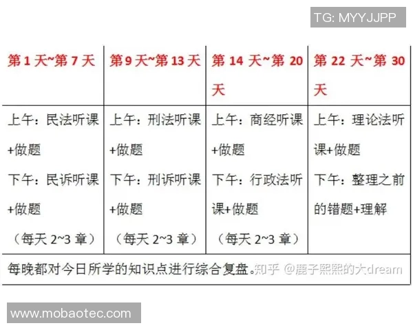 如何在网络平台上观看倍速足球比赛直播的详细指南
