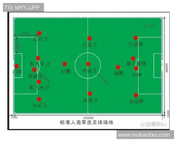 如何在线观看八人足球比赛直播的详细指南与技巧分享 如何在线观看八人足球比赛直播的详细指南与技巧分享