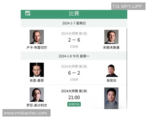 墨菲与布雷切尔精彩对决录像回放分析及比赛亮点解读 墨菲与布雷切尔精彩对决录像回放分析及比赛亮点解读