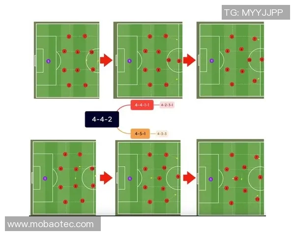 努涅斯在赛场上的崛起与挑战解析,如何影响未来足球格局与球队战术发展 努涅斯在赛场上的崛起与挑战解析,如何影响未来足球格局与球队战术发展